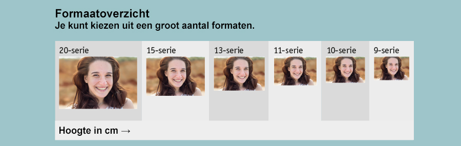 Foto's formaten