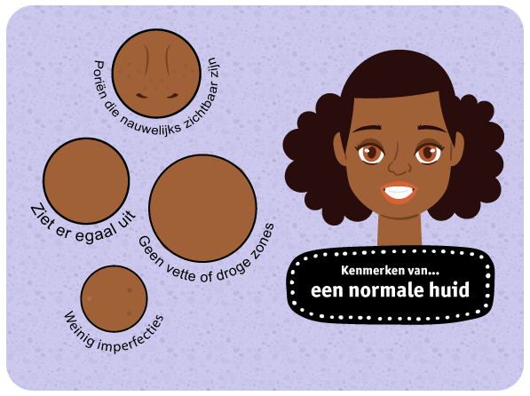 Huidtype_Normale_huid