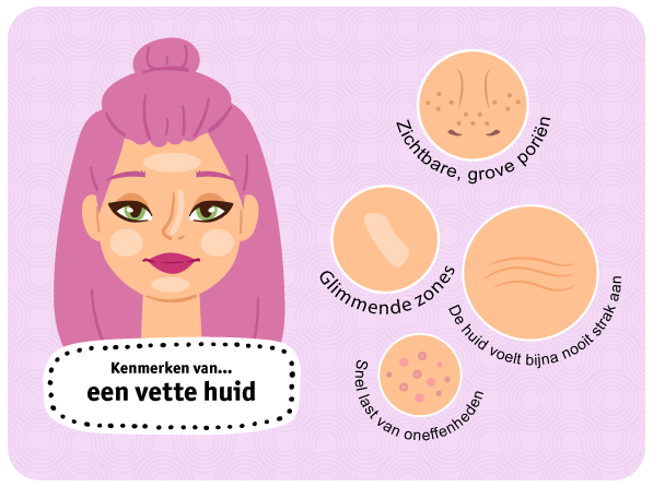 Huidtype_Vette_huid