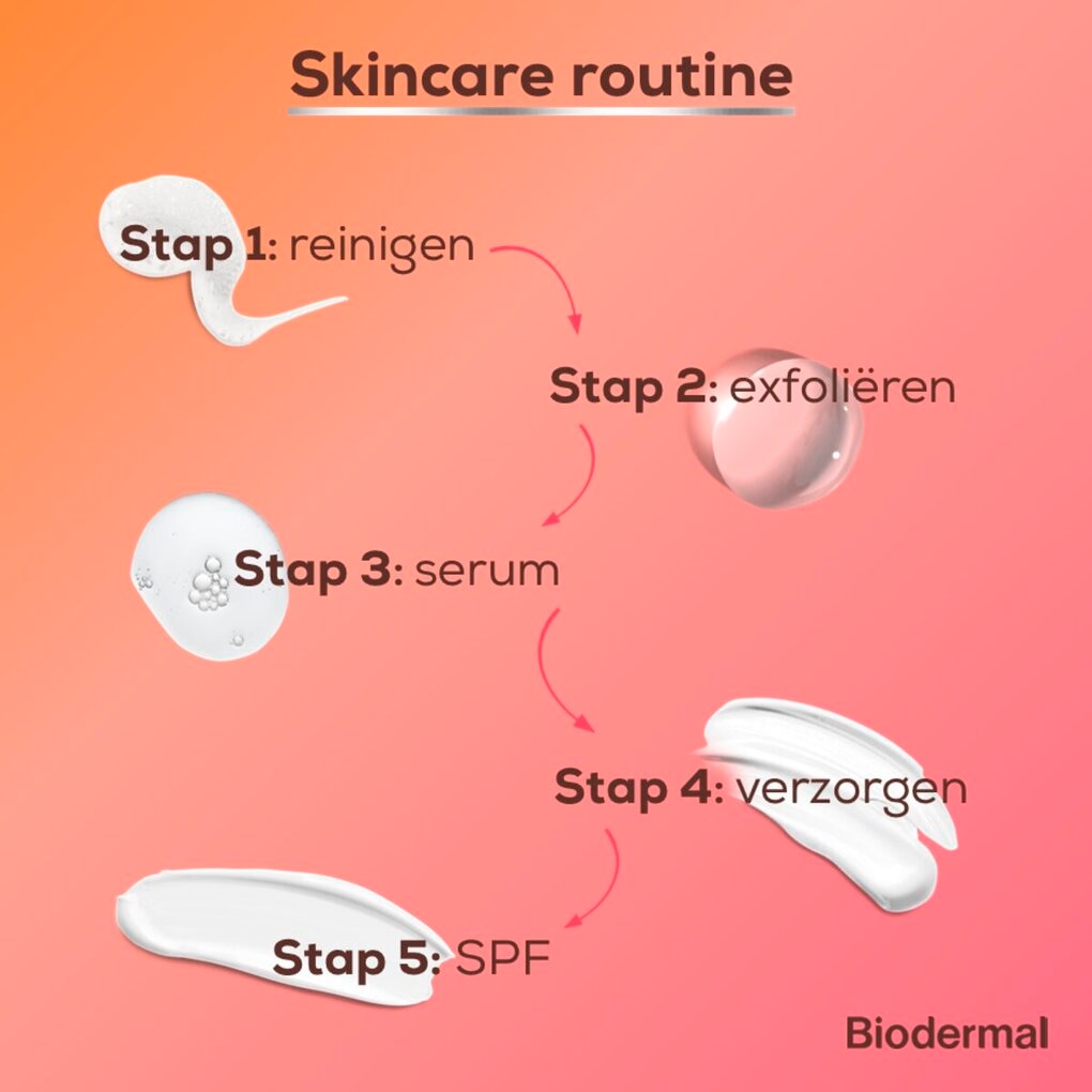 Biodermal Hydraplus SPF50+ Zonnecrème voor het Gezicht