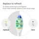 Philips Sonicare Intercare HX9002/87 Opzetborstels