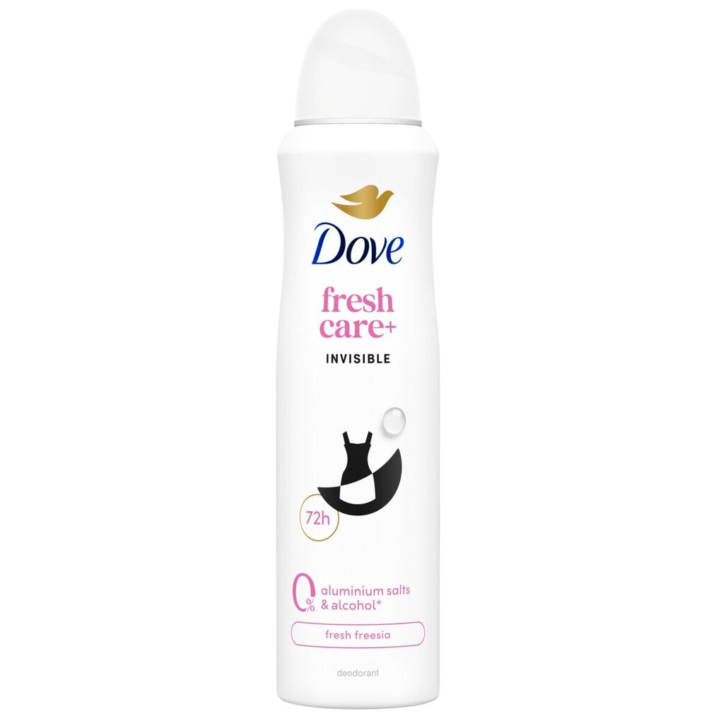 Dove Déodorant 0 % Invisible Dove Déodorant 0 % Invisible