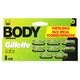 GilletteLabs Body + Intimate Scheermesjes