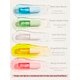Sheglam Huile pour les Lèvres Hydratante Jelly Wow Berry