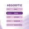 Kruidvat Discreet Normal Serviette d’incontinence
