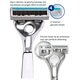 Wilkinson Sword Quattro Sensitive Limited Edition Scheermes