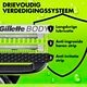 GilletteLabs Body + Intimate Navulmesjes