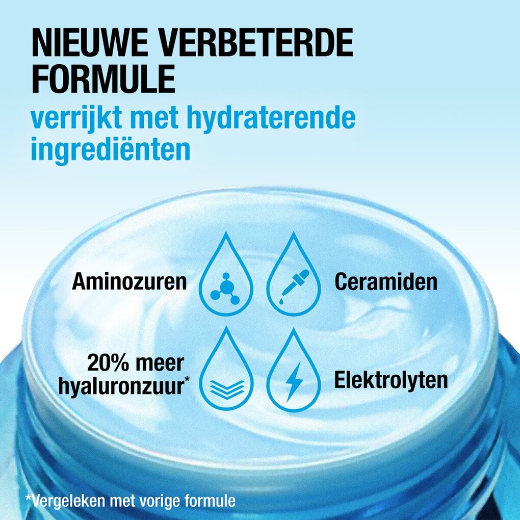 Neutrogena Crème de Jour et de Nuit Aqua Hydro Boost
