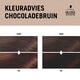 Schwarzkopf Gloss Supreme Chocoladebruin Verzorgende Color Gloss