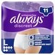 Always Discreet Culottes d'Incontinence