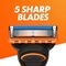 Gillette Recharges Fusion 5