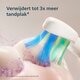 Philips Sonicare 2100 Series HX4021/04 Elektrische Tandenborstel