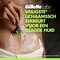 GilletteLabs Body + Intimate Navulmesjes