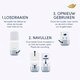 Dove Original Recharge Déodorant en Stick Antitranspirant