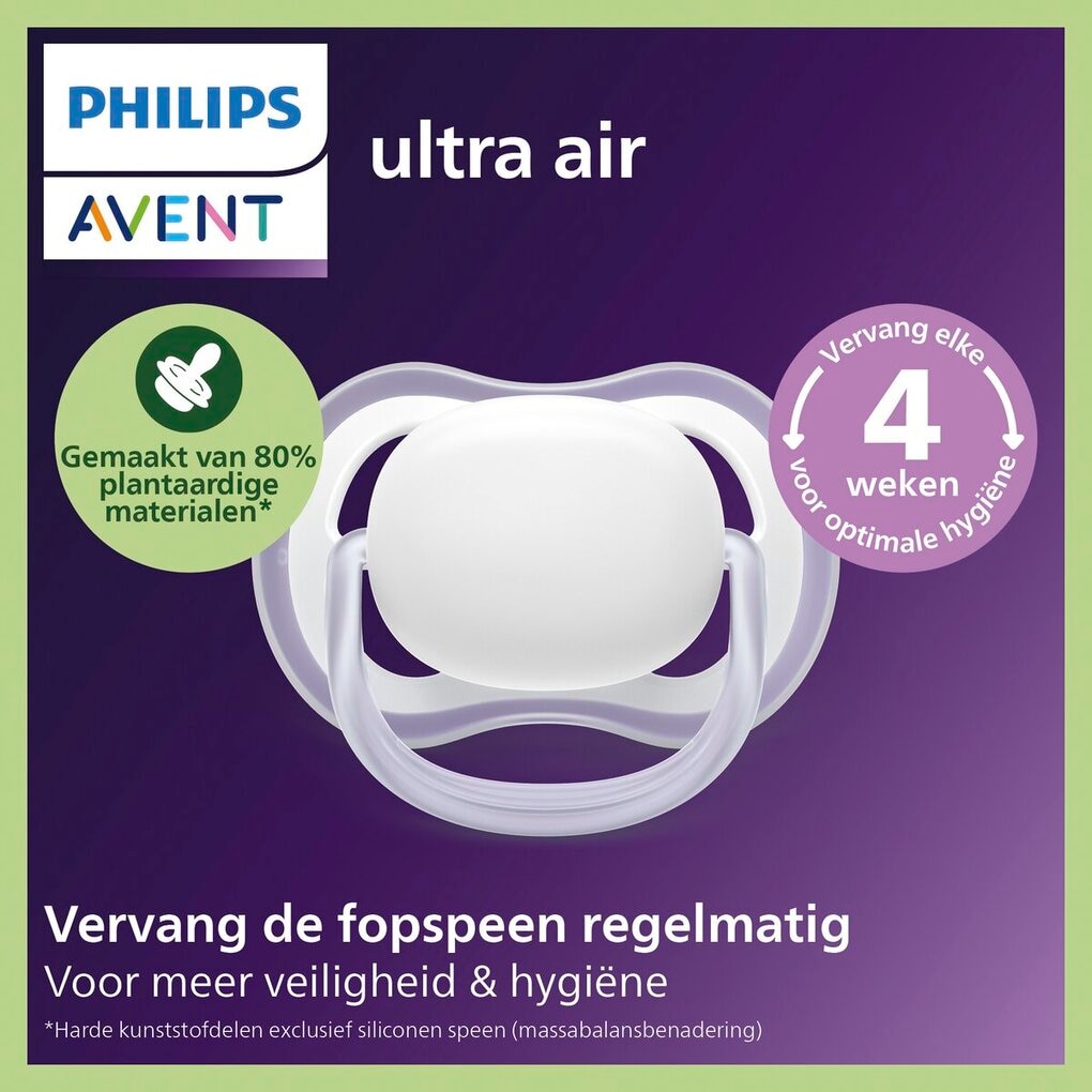 Philips Ultra Air Deco Blauw/Geel 18+M
