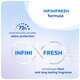 NIVEA Fresh Sensation Deodorant Spray
