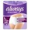 Always Discreet Broekjes voor Urineverlies