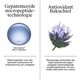Neutrogena Collagen Bank Hydraterende Gezichtscrème