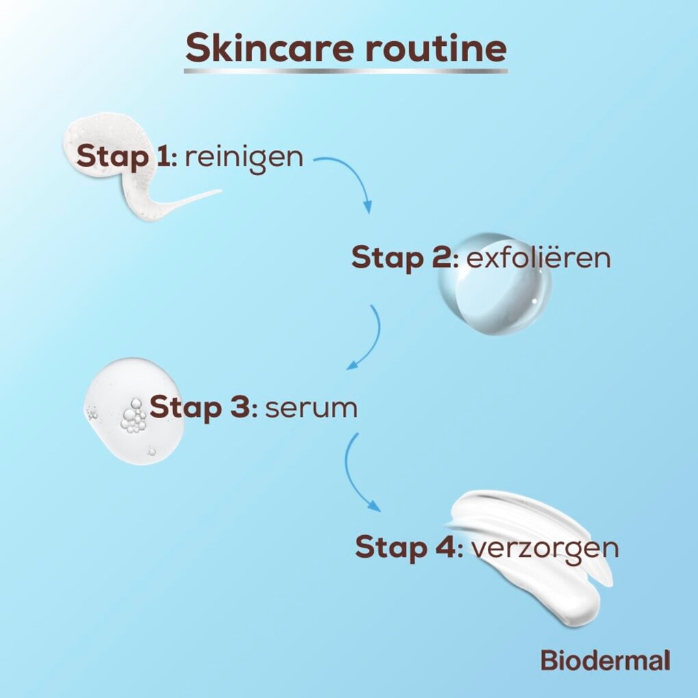 Biodermal Pigment Nachtcrème