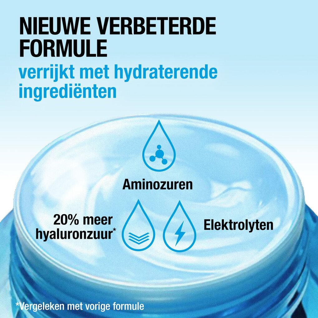 Neutrogena Crème de Jour Aqua Hydro Boost