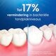 Oral-B Essential Floss