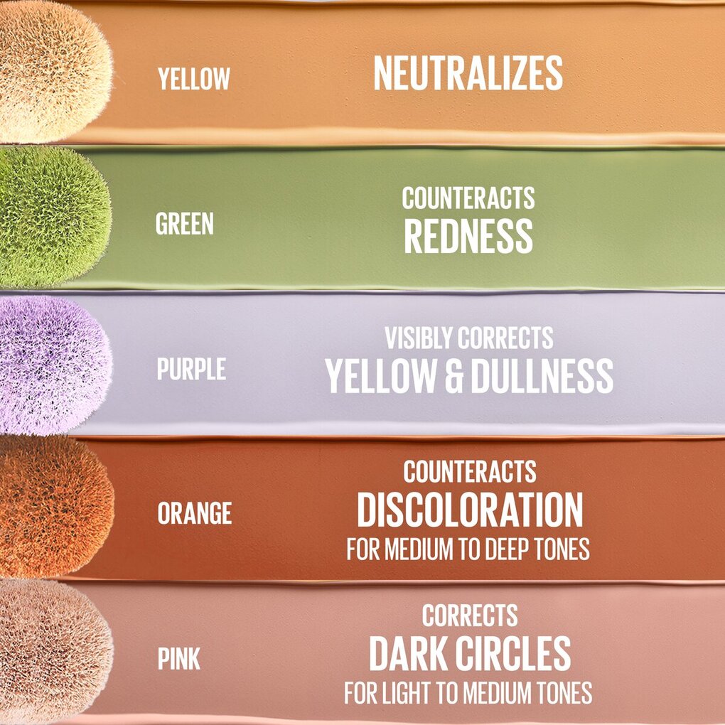 Maybelline New York Color Correcting Concealer Instant Eraser 159 Orange
