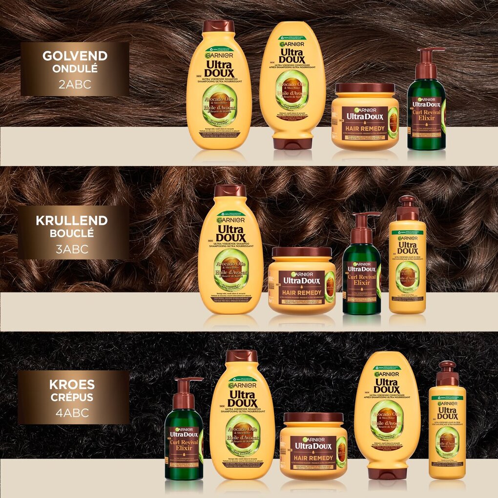 Garnier Ultra Doux Avocado Olie & Shea Boter Shampoo
