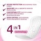 Kruidvat Discreet Ultra Mini Incontinentie Inlegkruisjes
