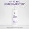 Dove Scalp + Hair Shampoing Density & Growth