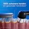 Oral-B Brosse à Dents Électrique iO3 Leopard