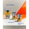 NIVEA Men Crème Visage Wake-Up Active Energy