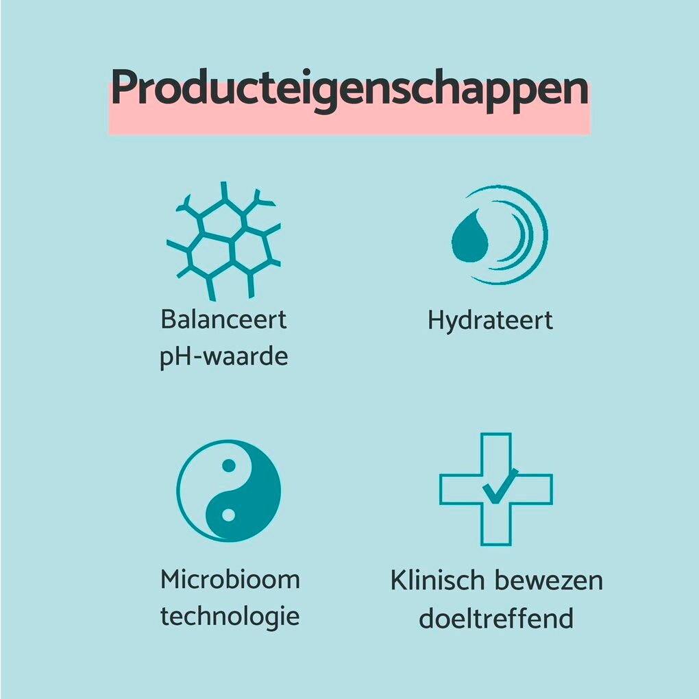 Remescar Oogcontour Dagcrème