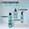 Gliss Scalp Moisturizing
