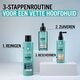 Gliss Shampoing Deep Cleansing Scalp Balance