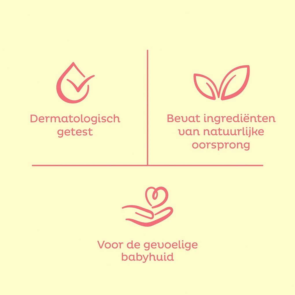 Zwitsal Lingettes Bébé Sensitive