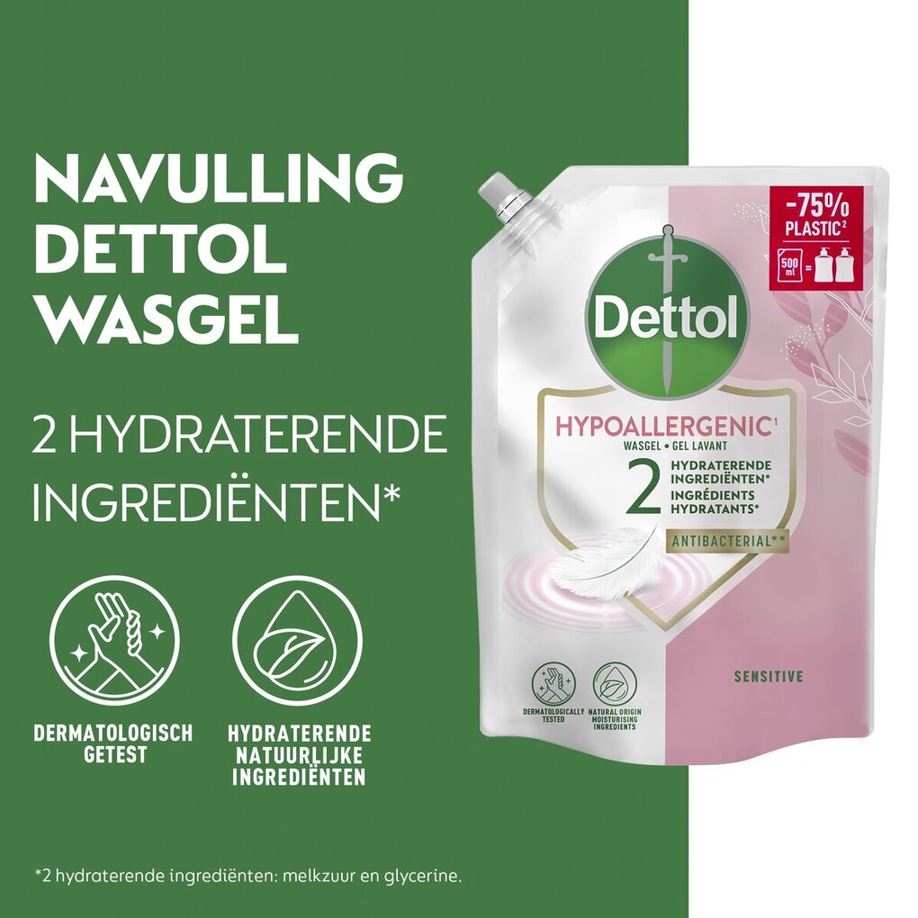 Dettol Sensitive Antibacteriële Wasgel Navulling