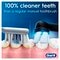 Oral-B iO2 Elektrische Tandenborstel