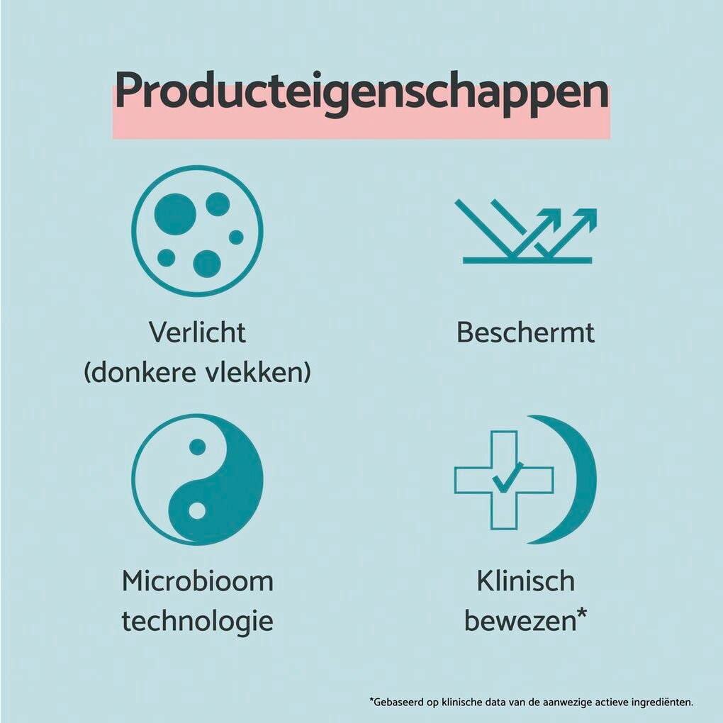 Remescar Niacinamide Serum