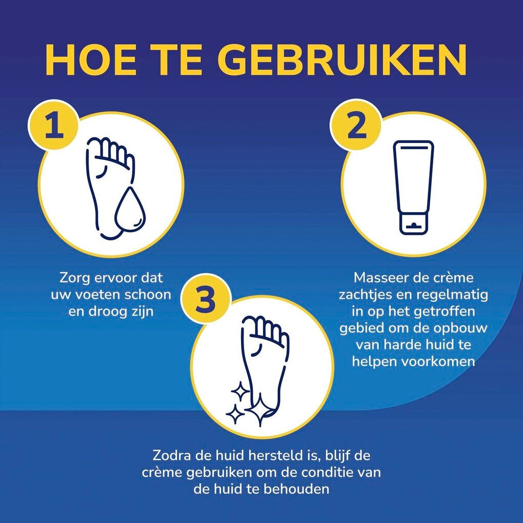 Dr. Scholl’s Dagelijkse Hydratatie Voetcrème