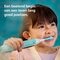 Philips Sonicare For Kids HX6500/03 Elektrische Tandenborstel