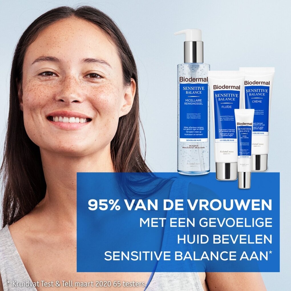 Biodermal Sensitive Balance Crème