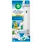 Air Wick Diffuseur Automatique Active Fresh Coton & Orchidée