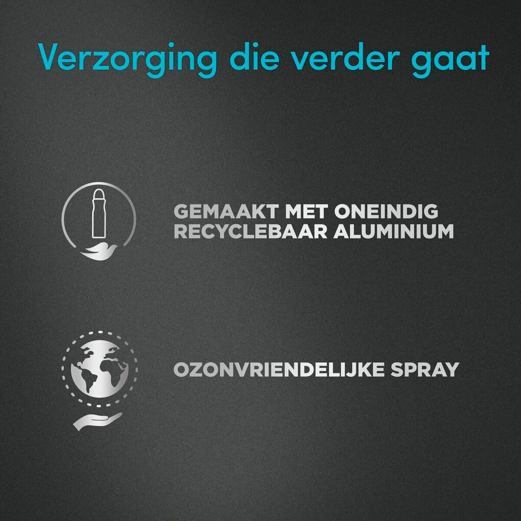 Dove Men+Care Advanced 0% Deospray Clean Comfort