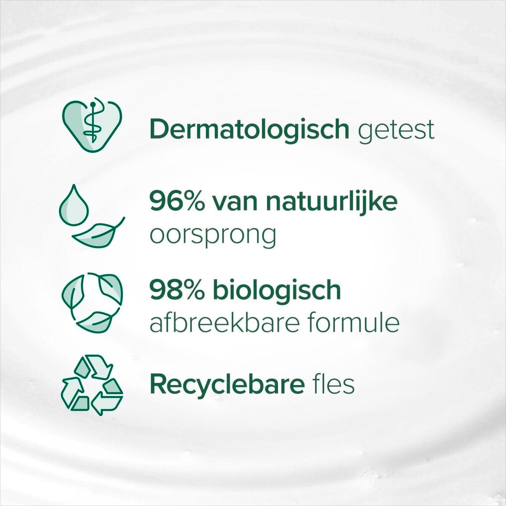 Palmolive Naturals Melk & Honing Handzeep
