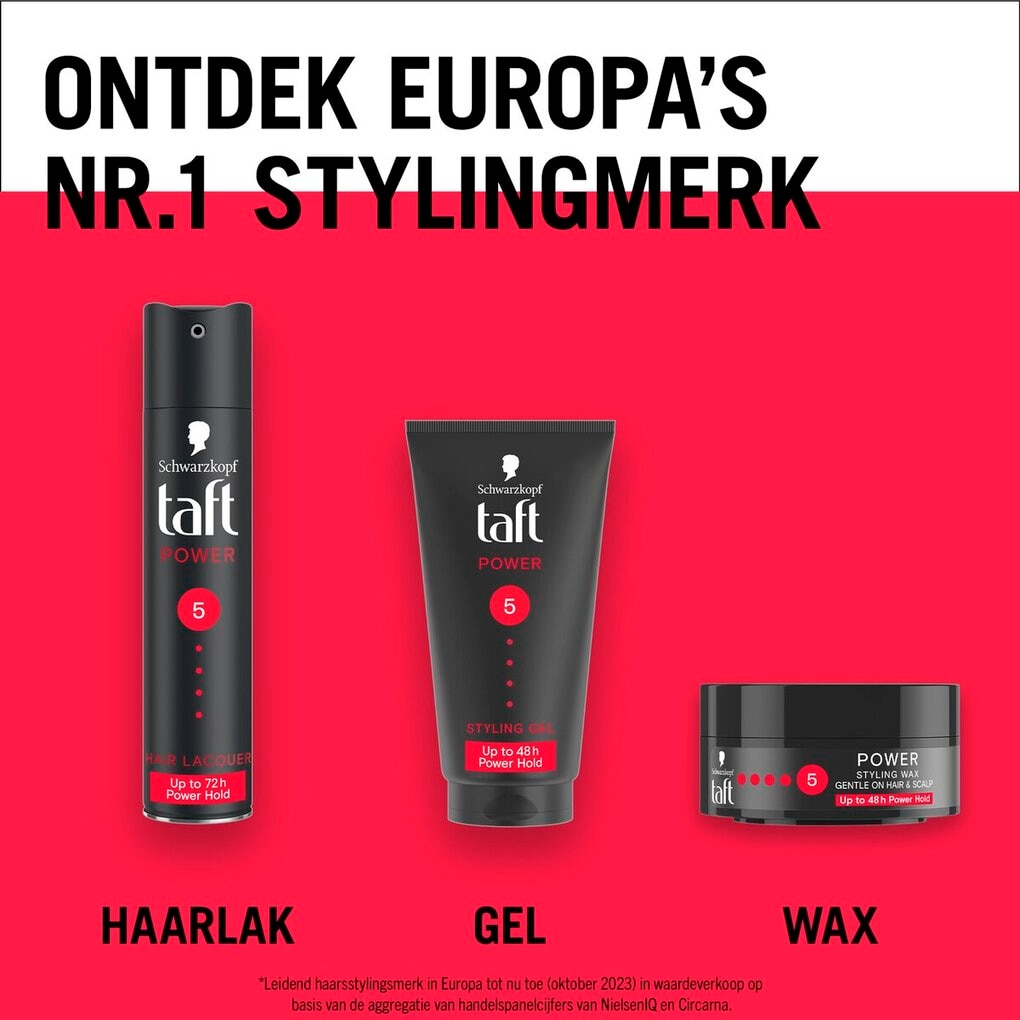 Taft Hold 5 Power Styling Wax