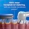 Oral-B iO2 Clean & Care Elektrische Tandenborstel