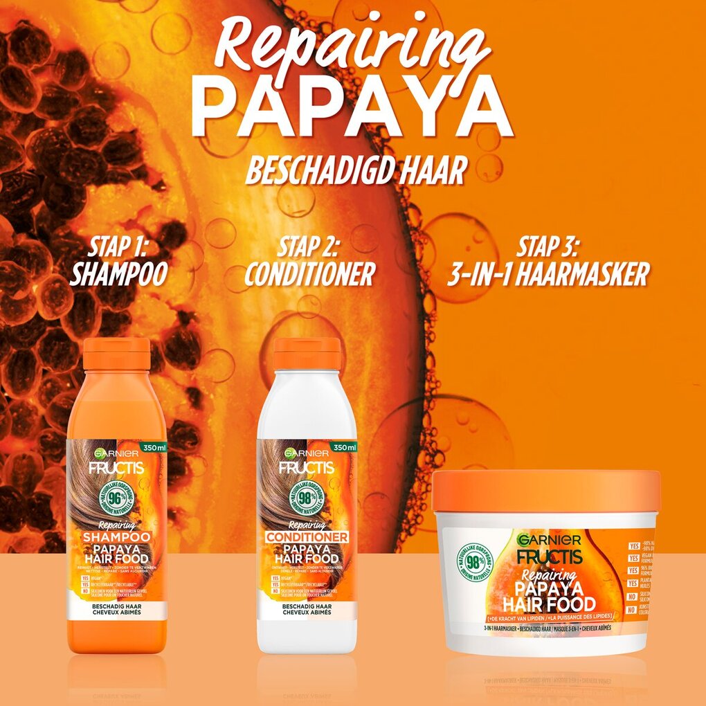 Garnier Fructis Papaya Hair Food Shampoo