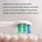 Philips Sonicare Brossettes Intercare HX9002/87