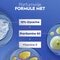 NIVEA Lotion pour le Corps Repair & Care