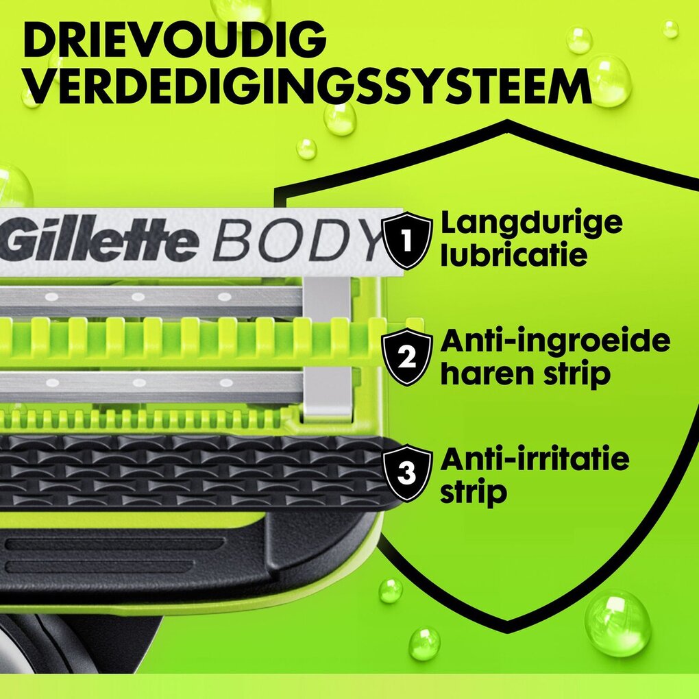 GilletteLabs Face and Body Scheerapparaat Duoverpakking